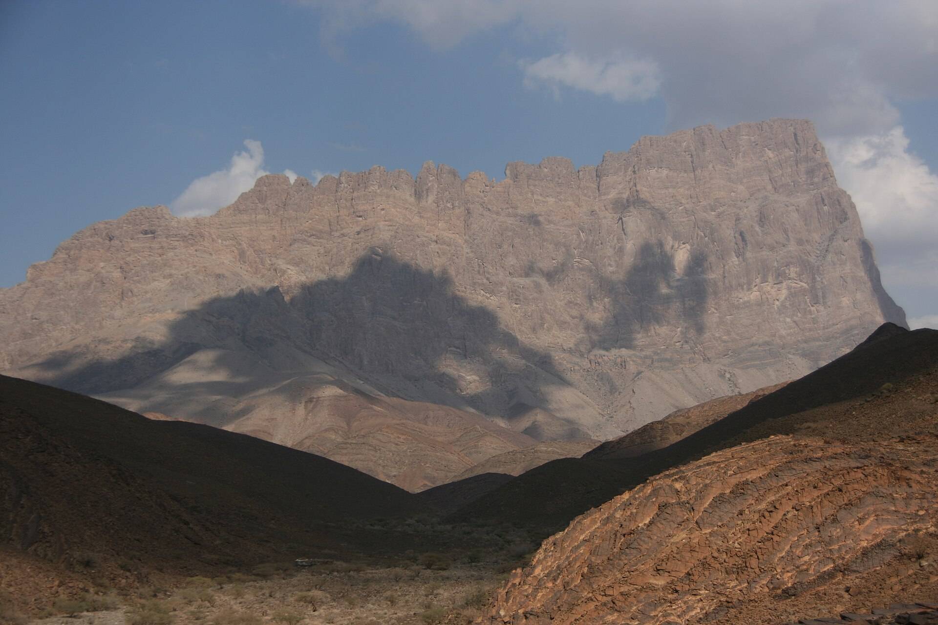 Region image
